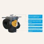 Waterco Swimming Pool Pump