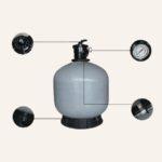 Emaux S1000 Swimming Pool Filter - Capacity 40.2m3/h