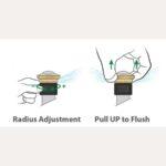 Rainbird R-VAN14 Adjustable Rotary Nozzles